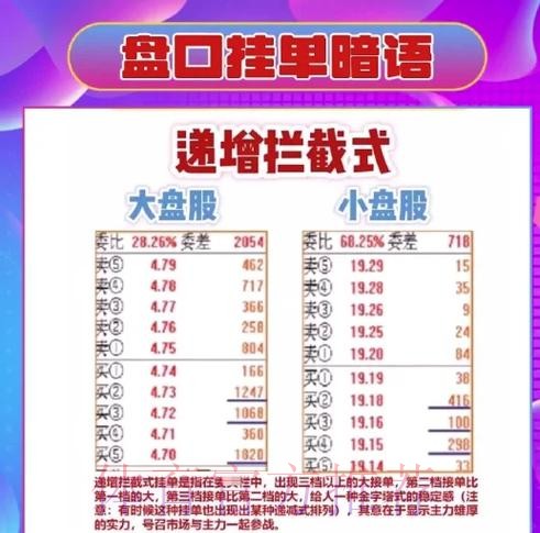 官方注册平台世界杯盘口指南